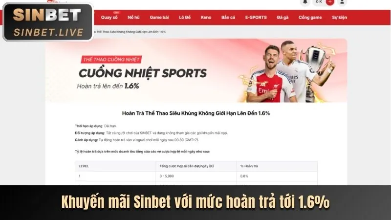 Khuyến mãi thể thao FV99